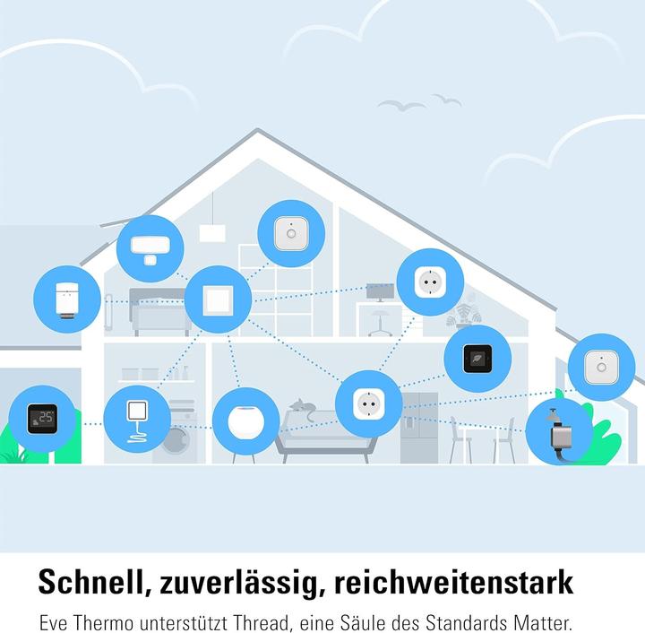 Image du produit Eve Thermo 4er Pack