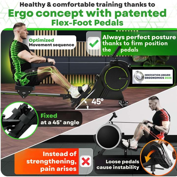 Actual product image Tretmann Pedaltrainer Set