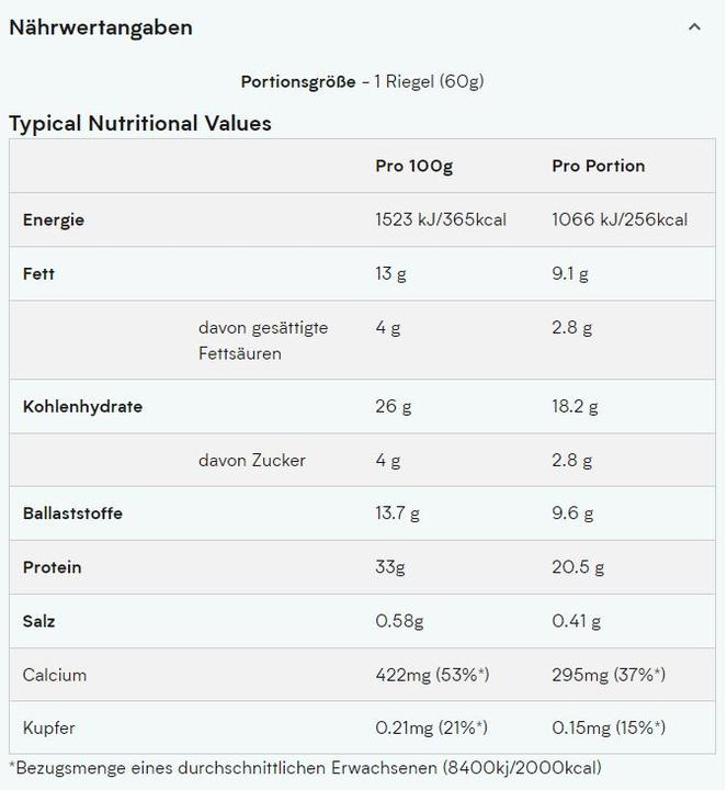 Nährwerte und Zutaten MyProtein Retail (720 g, 12 Stk.)