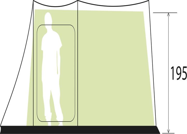 Immagine prodotto Brunner Arqus Outdoor 5 (Tenda a tunnel, 16.50 kg, 5 persone)
