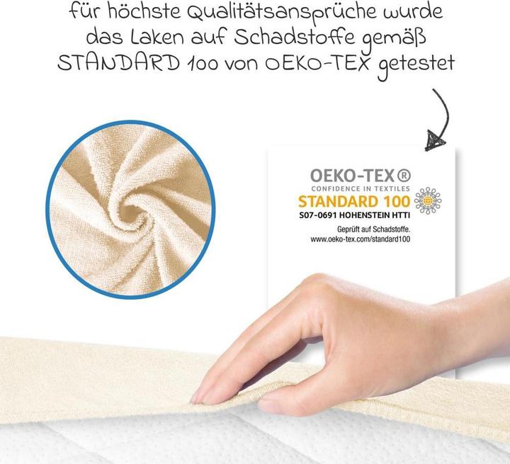 Image du produit Julius Zöllner Tissu éponge (140 x 70 cm)