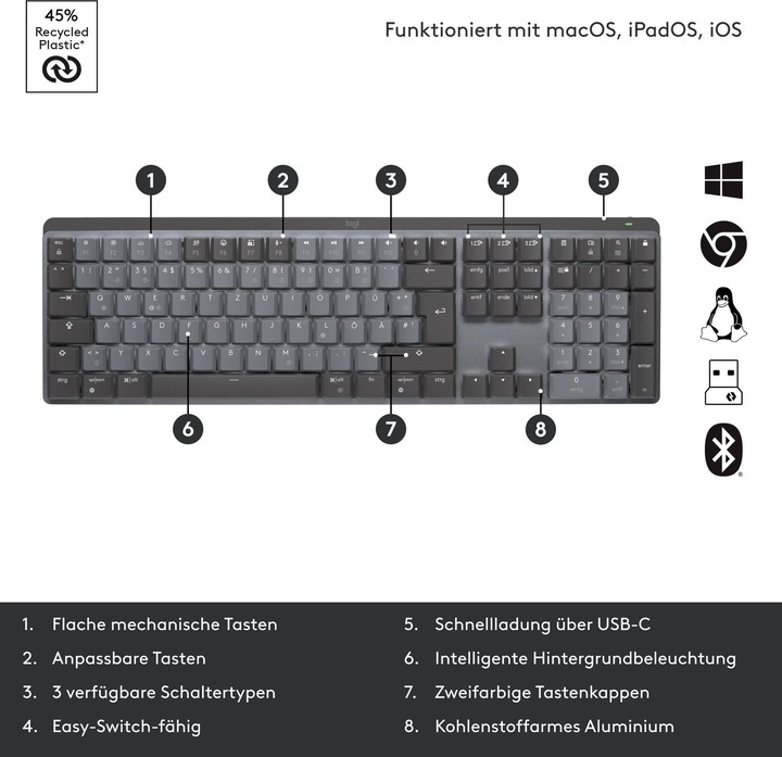 Image du produit Logitech MX Mechanical (CH, Sans fil)