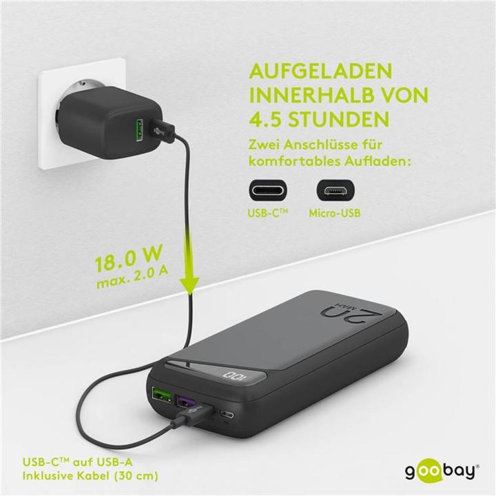 Actual product image Goobay Powerbank 53939 20000 mAh Black (20000 mAh, 22.50 W, 18 Wh)