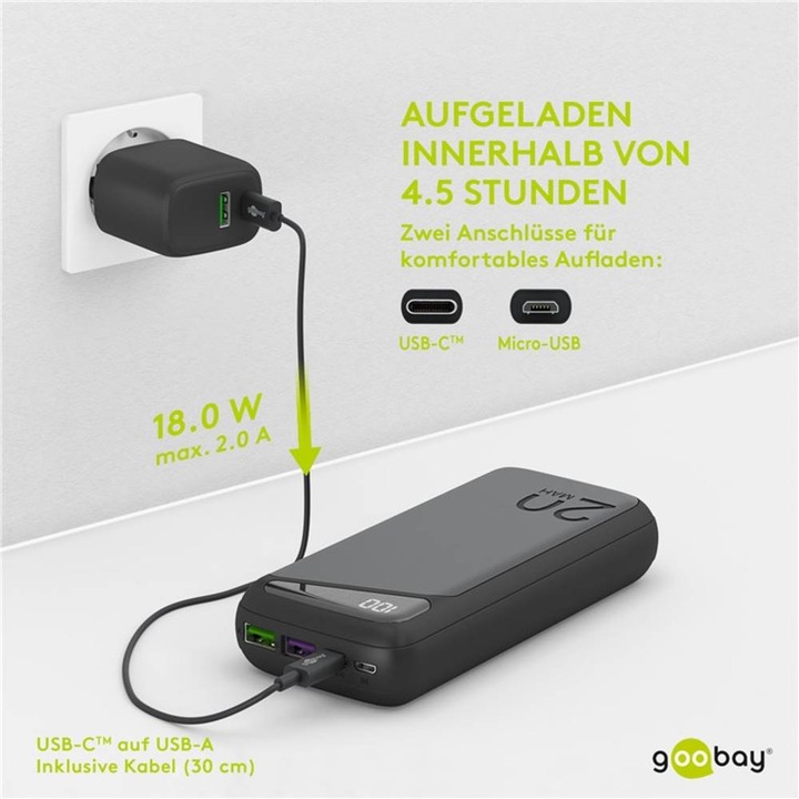 Produktbild Goobay QC/PD (20000 mAh, 22.50 W, 18 Wh)
