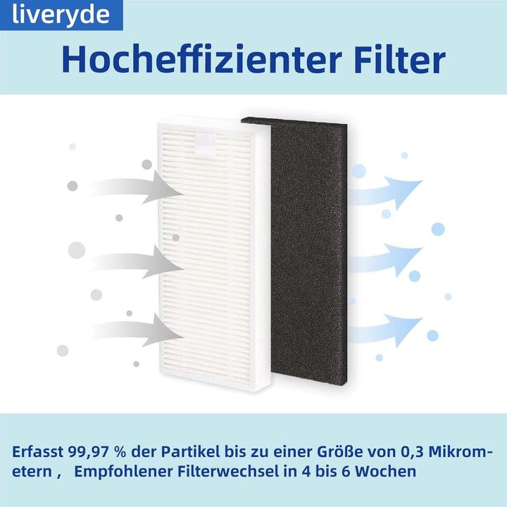 Produktbild ‎Liveryde 11-teiliges Ersatzteilset für Anker Eufy Robovac