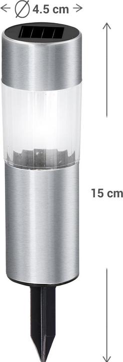 Productafbeelding Grundig Zonlicht (IP44)