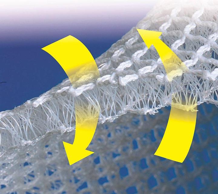 Produktbild Gisa Tex Matratzen/Polsterunterlage DRYWEAVE® von GISATEX®