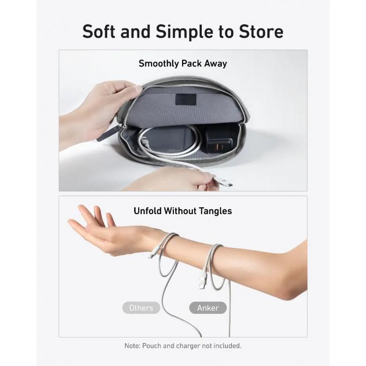 Actual product image Anker USB-C to USB-C Kable, 240W, 0.9m, Black (0.90 m, 240 W)