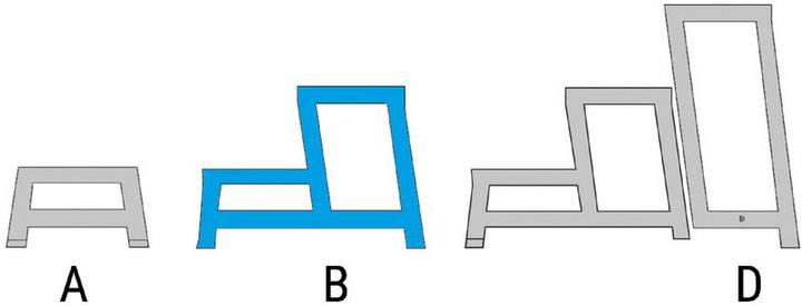 Produktbild Zarges Module 2 step AMA 'B' Modular Step (Plattformleiter, Stehleiter)