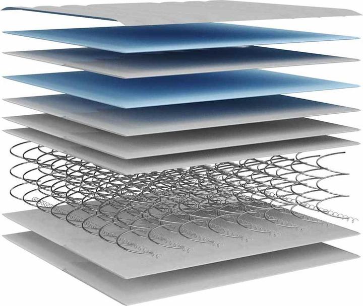 Actual product image vidaXL Uzoma (160 x 200 cm)