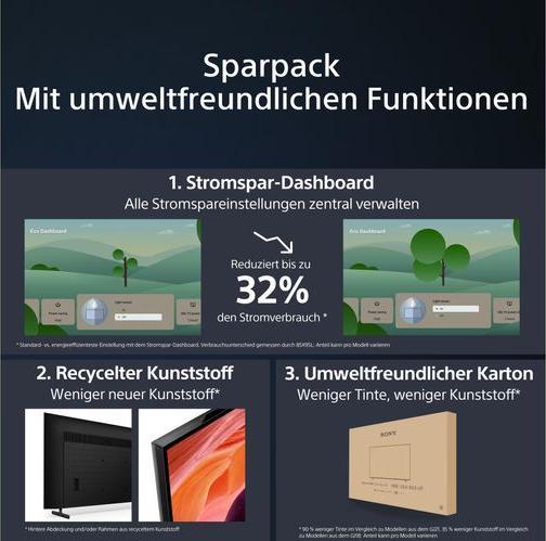 Actual product image Sony KD-43X80L (43", X80L, LED, 4K, 2023)