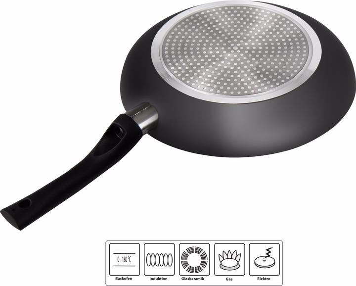 Actual product image Stoneline ceramic (Frying pan, Aluminium, 20 x 16.30 cm)