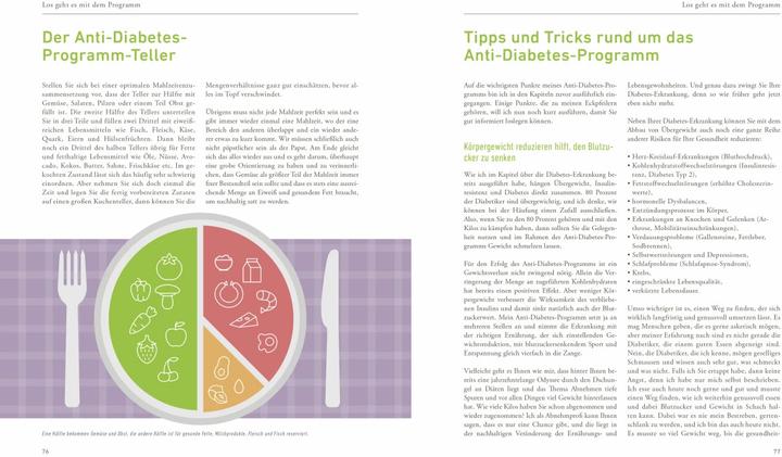 Produktbild Das Anti-Diabetes-Programm (Deutsch, Bettina Meiselbach, 2020)