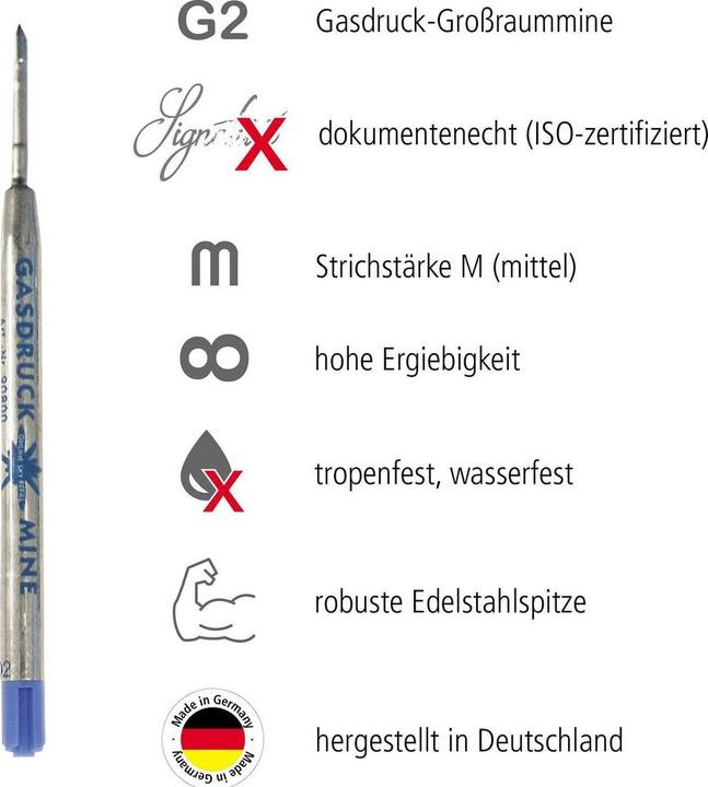 Actual product image Online Ballpoint Pen Refill G2 Large International (Blue, 0.50 mm, 1 pcs.)