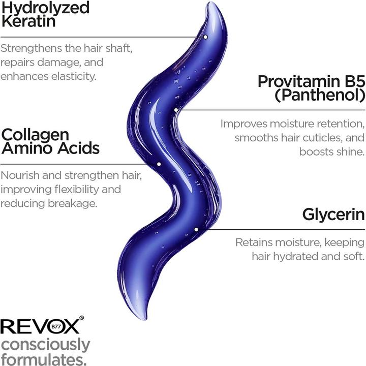 Actual product image Revox PLEX blonde boost shampoo step 4b 260ml (Liquid shampoo, 260 ml)
