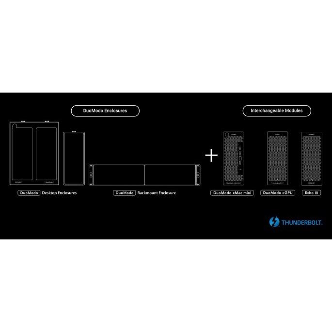 Thumbnail - Sonnet DuoModo xMac mini/Echo III Rackmount (M.2 2280), Festplattengehäuse, Schwarz