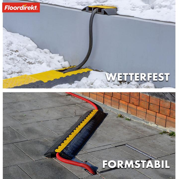 Produktbild Floordirekt Kabelbrücke Etna (Kabelbrücke, 98 cm)