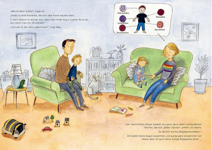 Produktbild Dürfen wir noch kuscheln? (Deutsch, Charlie Meyer, Elke Thompson, 2021)