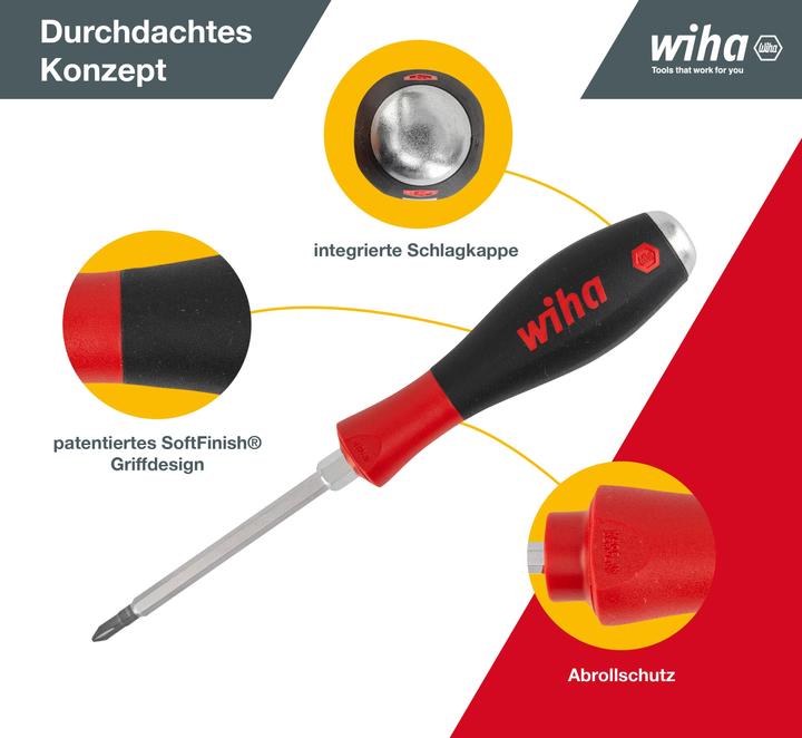 Actual product image Wiha SoftFinish (Slotted screws, Phillipps cross recess (PH))