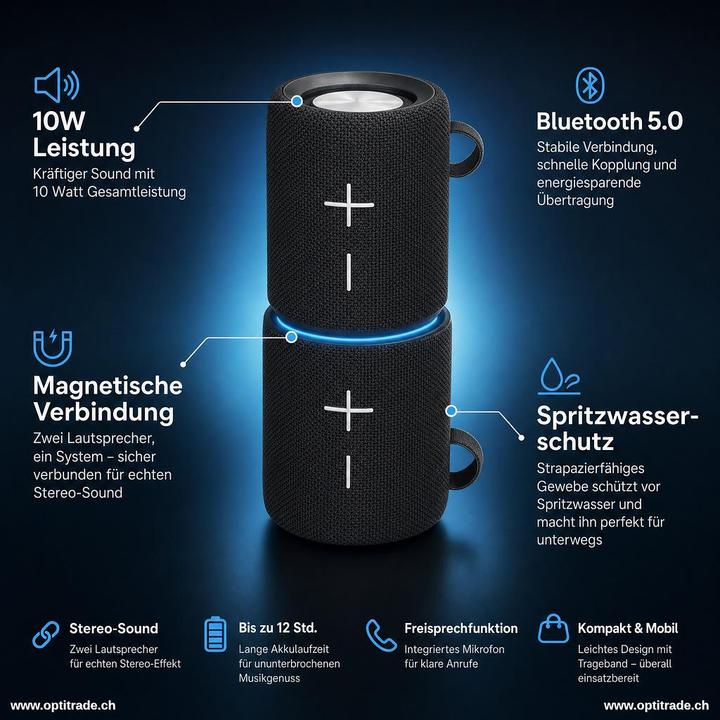 Actual product image Edco Magnetic Dual Speaker