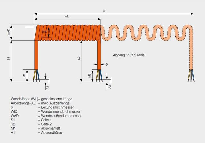 Image du produit Bachmann 684.880. longueur du câble : 2,5 m, couleur du câble : orange (2.50 m)