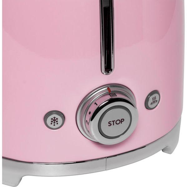 Actual product image Smeg 50's Style Long (EU plug)
