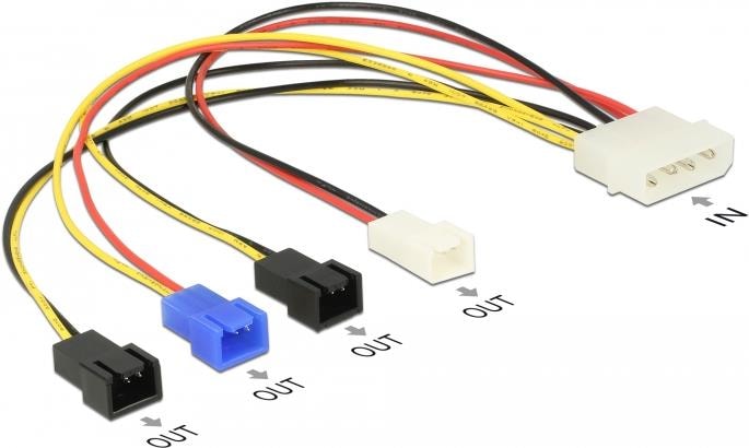 Produktbild Delock Kabel Stromversorgung Molex 4 Pin Stecker > Pin Lüfter /