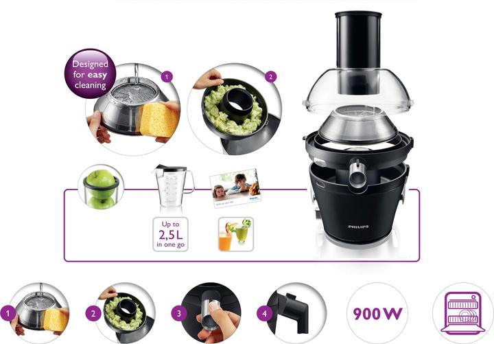 Actual product image Philips Avance Collection