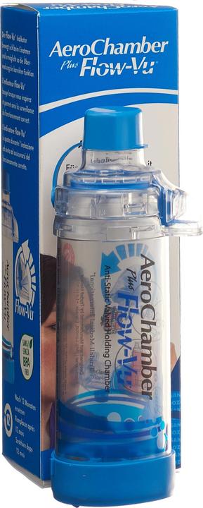 Produktbild Sandoz PLUS Flow-Vu ohne Maske blau