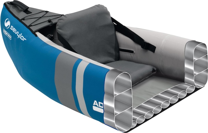 Actual product image Sevylor adventure kit (2 pers.)
