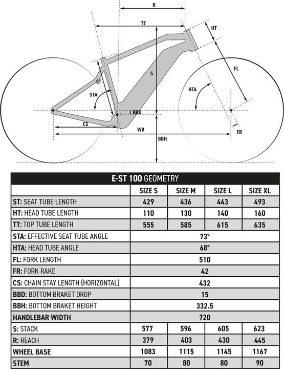 Image du produit Rockrider E-ST 100