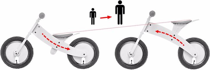 Produktbild Bikestar 2-in-1 (12")