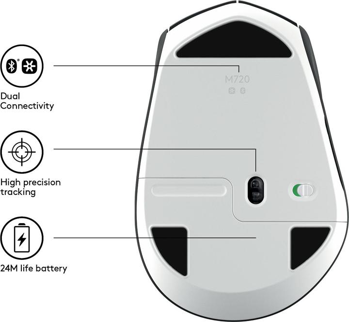 Actual product image Logitech M720 Triathlon (Wireless)