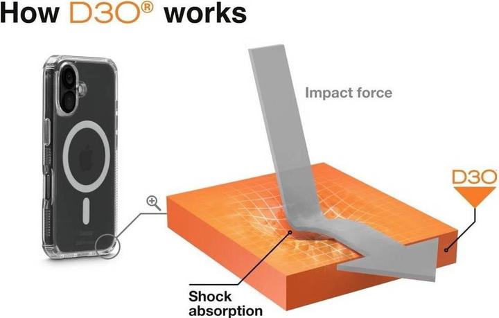 Productafbeelding Samsonite HAMA Extreme Protect MagCase iPhone 17 Transparent (Apple iPhone Air)