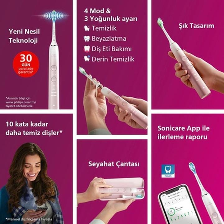 Actual product image Philips Sonicare DiamondClean 9000 Series (Sonic toothbrush)