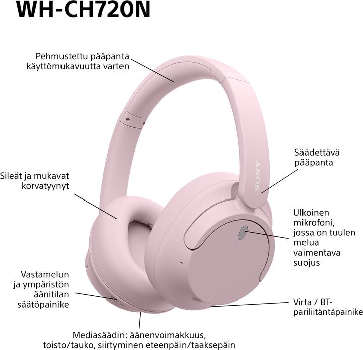 Produktbild Sony WH-CH720N (DNC, 35 h, Kabellos, Kabelgebunden)