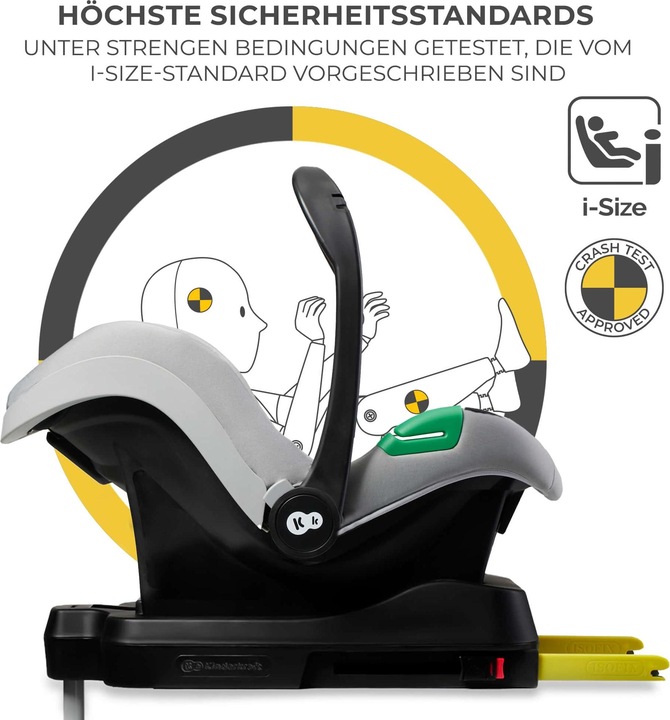 Actual product image KinderKraft Mink Pro + Base Mink FX (Reboarder, ECE R129/i-Size Standard)