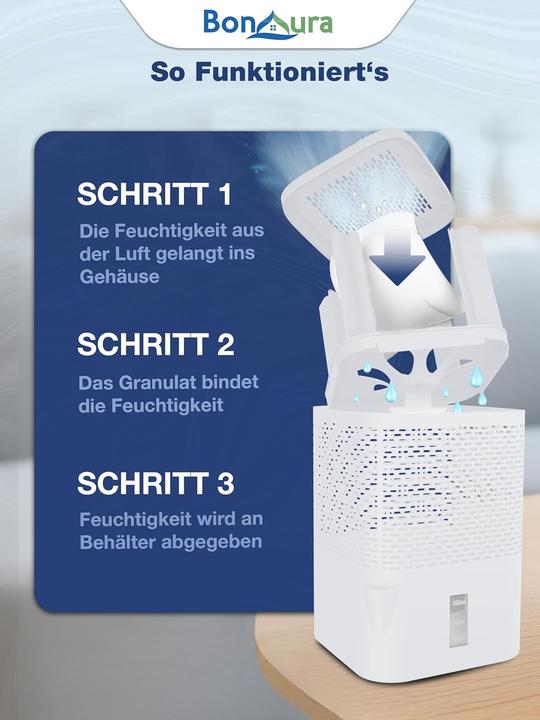 Produktbild BonAura Luftentfeuchter AirOne (23 m²)