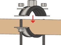 Produktbild Fischer Massivrohrschelle FRSM 348-356 M16