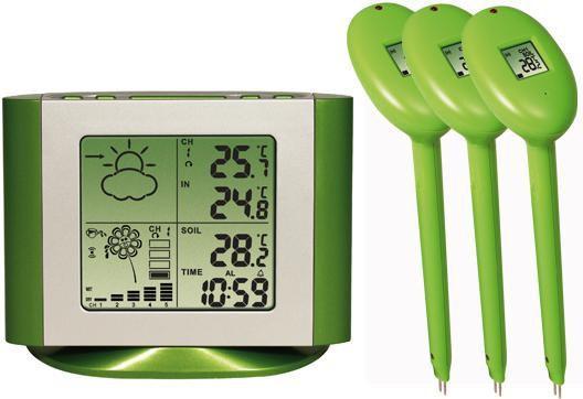 Unitec Climat