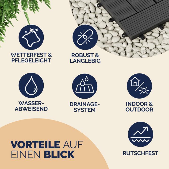 Produktbild Casaria WPC Fliesen (66x, 30 x 30 cm)