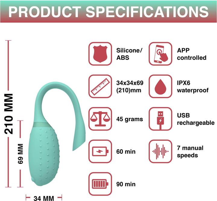 Actual product image Magic Motion Fugu