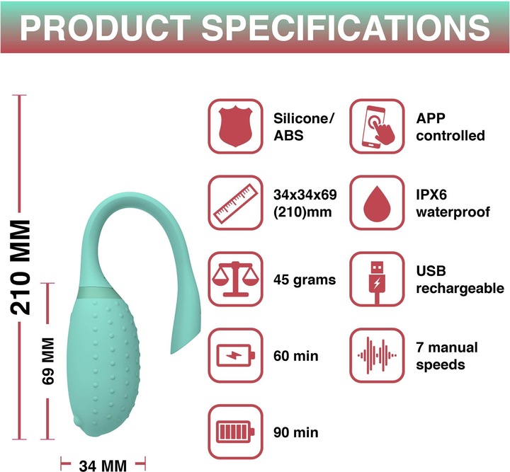 Actual product image Magic Motion Fugu