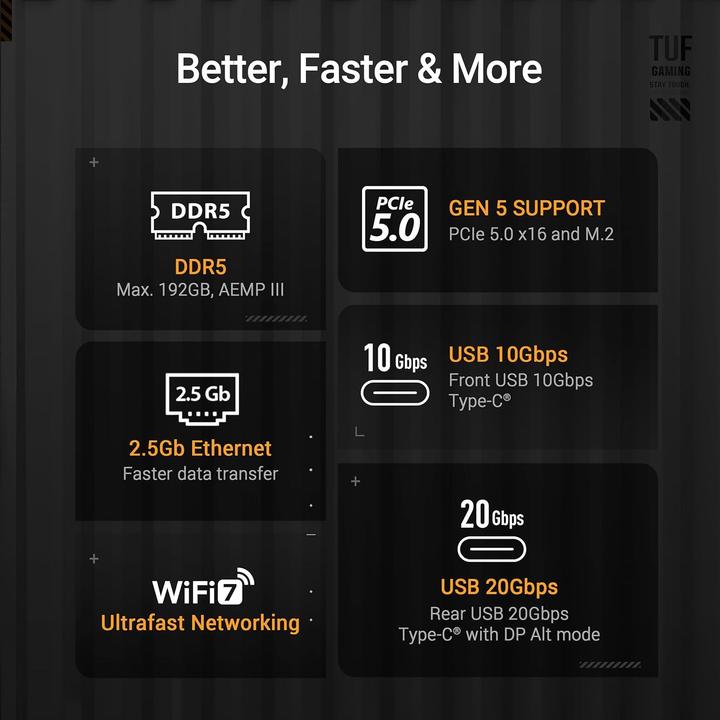 Productafbeelding ASUS TUF GAMING B860M-PLUS WIFI (LGA 1851, Intel B860, mATX)