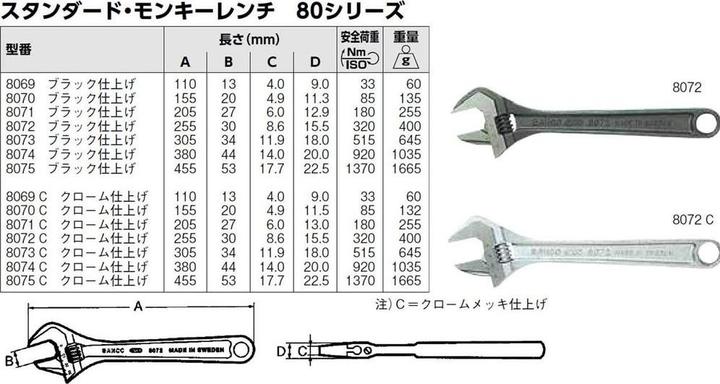 Actual product image Bahco 20 mm standard open-end spanner with central nut, chrome-plated, 155 mm (20 mm)