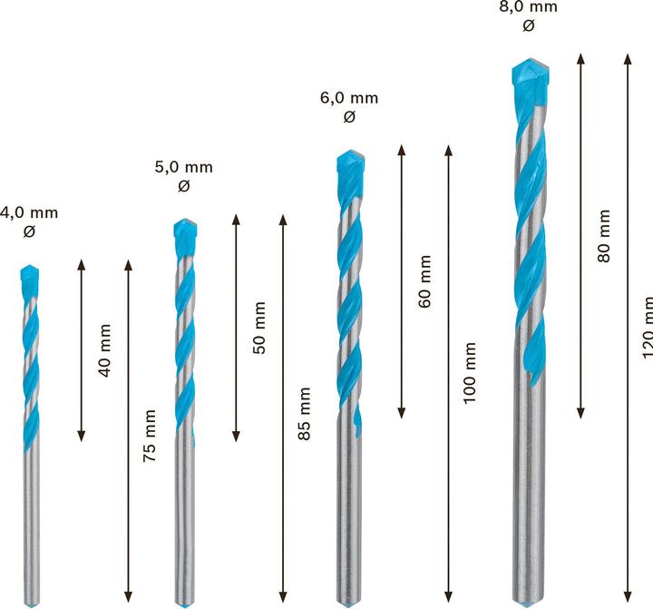 Produktbild Bosch Professional Zubehör EXPERT MultiConstruction CYL-9 Bohrer-Set, 4/5/6/8 mm, 4-tlg. (4 - 8 mm)