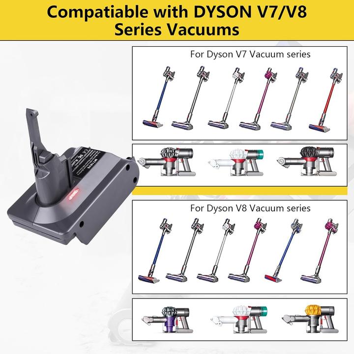 Immagine prodotto Eid Akku-Adapter für Dyson V7/V8