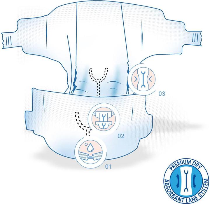 Produktbild Pingo Öko Windeln (Gr. 4)