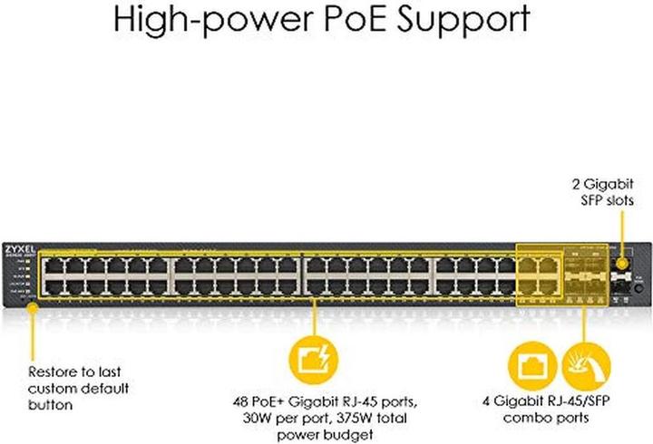 Produktbild Zyxel GS1920-48HPv2 (50 Ports)