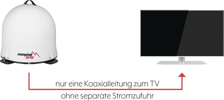Productafbeelding Camping First Satmex Dome (DVB-S / -S2)